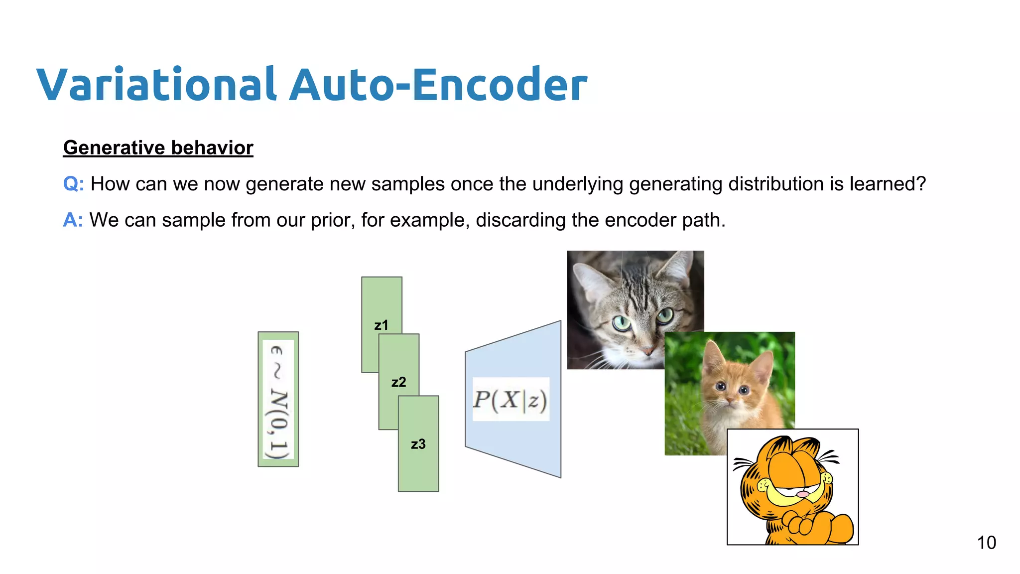 Variational Auto-Encoder
z1
Generative behavior
Q: How can we now generate new samples once the underlying generating distribution is learned?
A: We can sample from our prior, for example, discarding the encoder path.
z2
z3
10
 