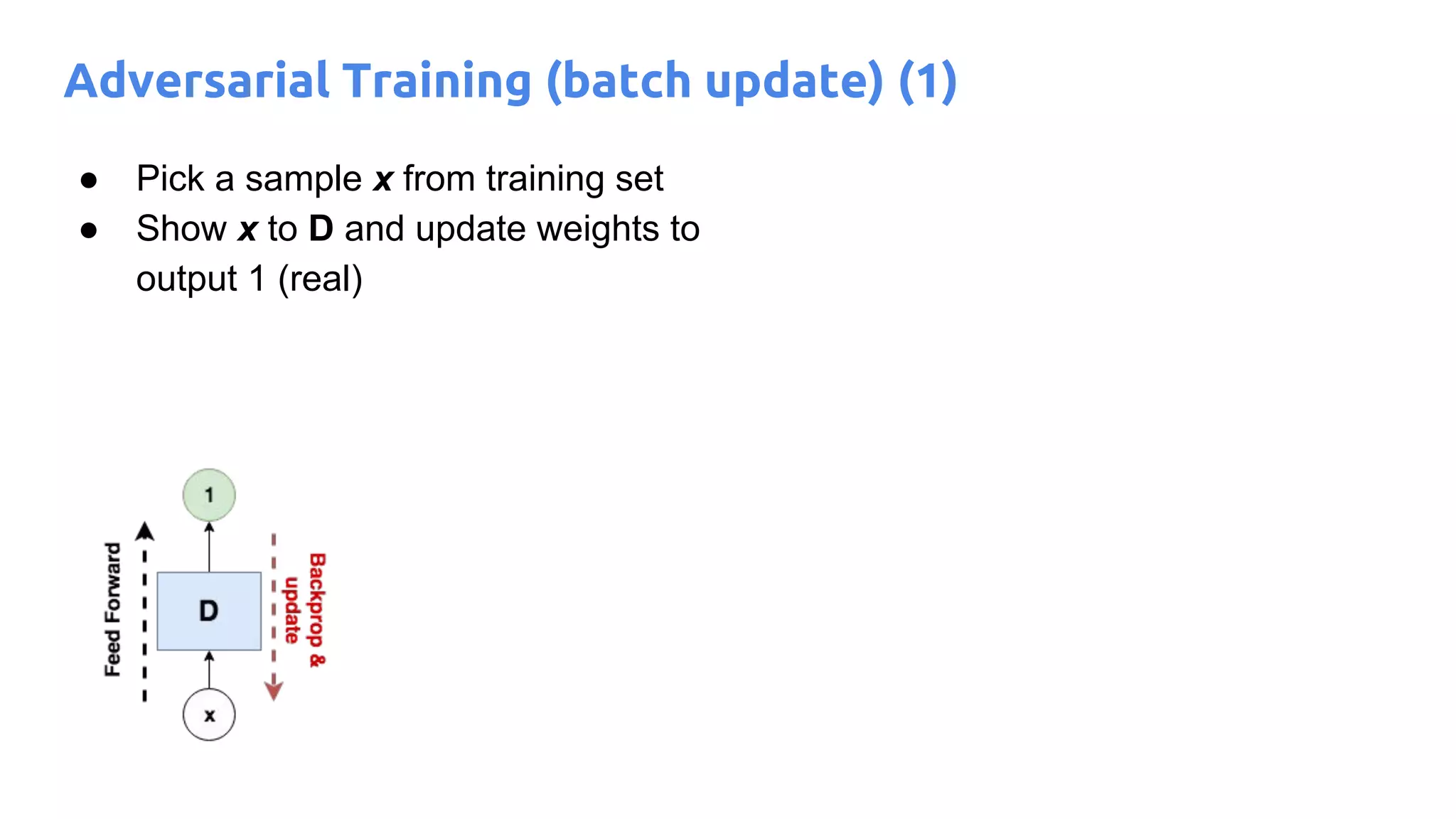 Adversarial Training (batch update) (1)
● Pick a sample x from training set
● Show x to D and update weights to
output 1 (real)
 