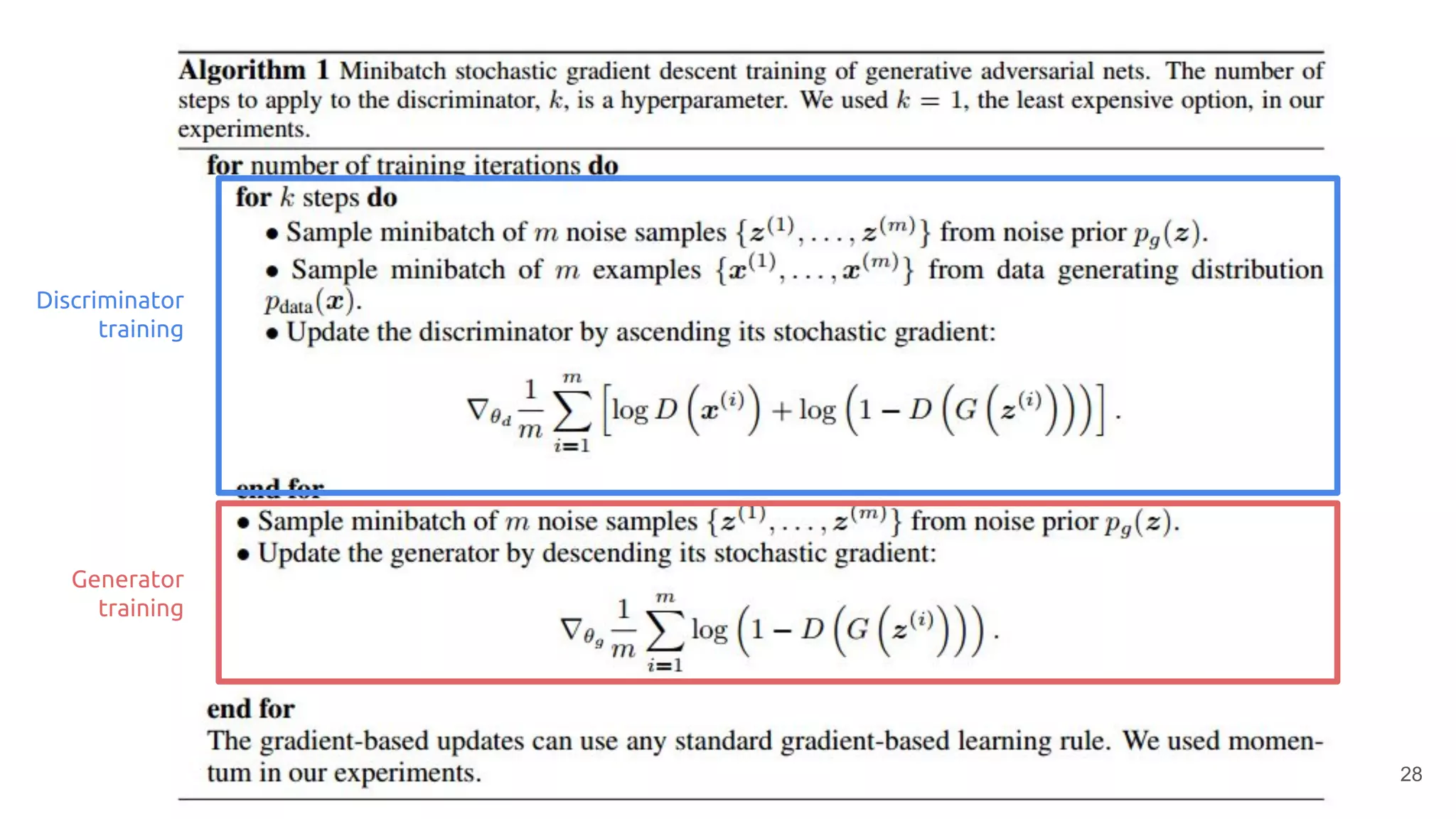 Discriminator
training
Generator
training
28
 