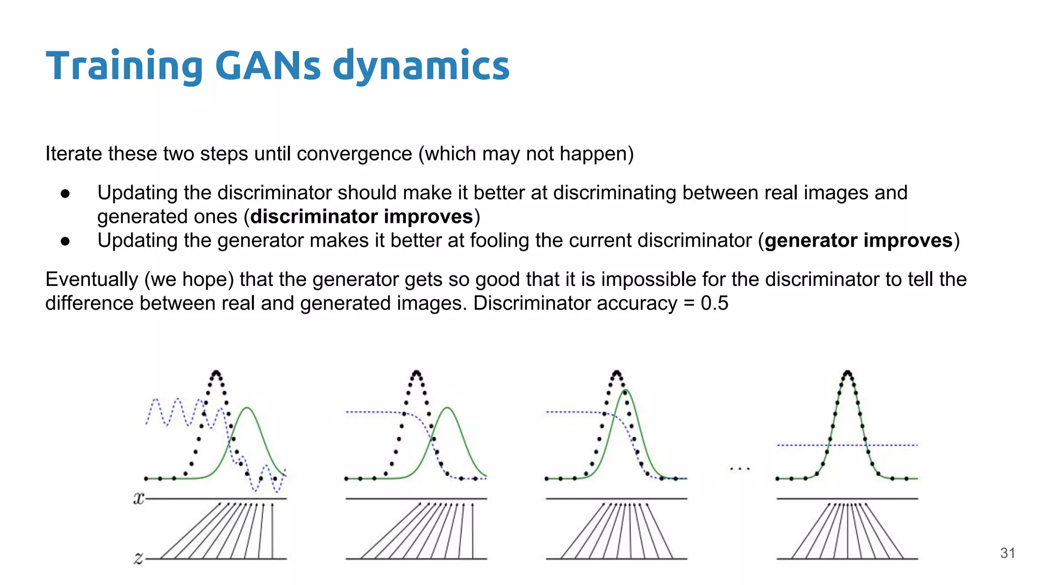 Training GANs dynamics
Iterate these two steps until convergence (which may not happen)
● Updating the discriminator should make it better at discriminating between real images and
generated ones (discriminator improves)
● Updating the generator makes it better at fooling the current discriminator (generator improves)
Eventually (we hope) that the generator gets so good that it is impossible for the discriminator to tell the
difference between real and generated images. Discriminator accuracy = 0.5
31
 