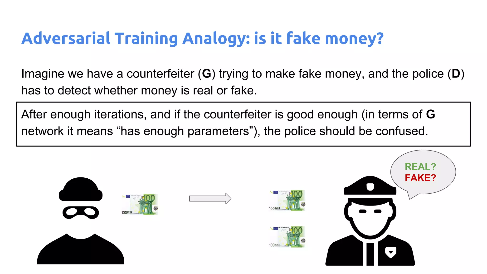 Imagine we have a counterfeiter (G) trying to make fake money, and the police (D)
has to detect whether money is real or fake.
After enough iterations, and if the counterfeiter is good enough (in terms of G
network it means “has enough parameters”), the police should be confused.
REAL?
FAKE?
Adversarial Training Analogy: is it fake money?
 