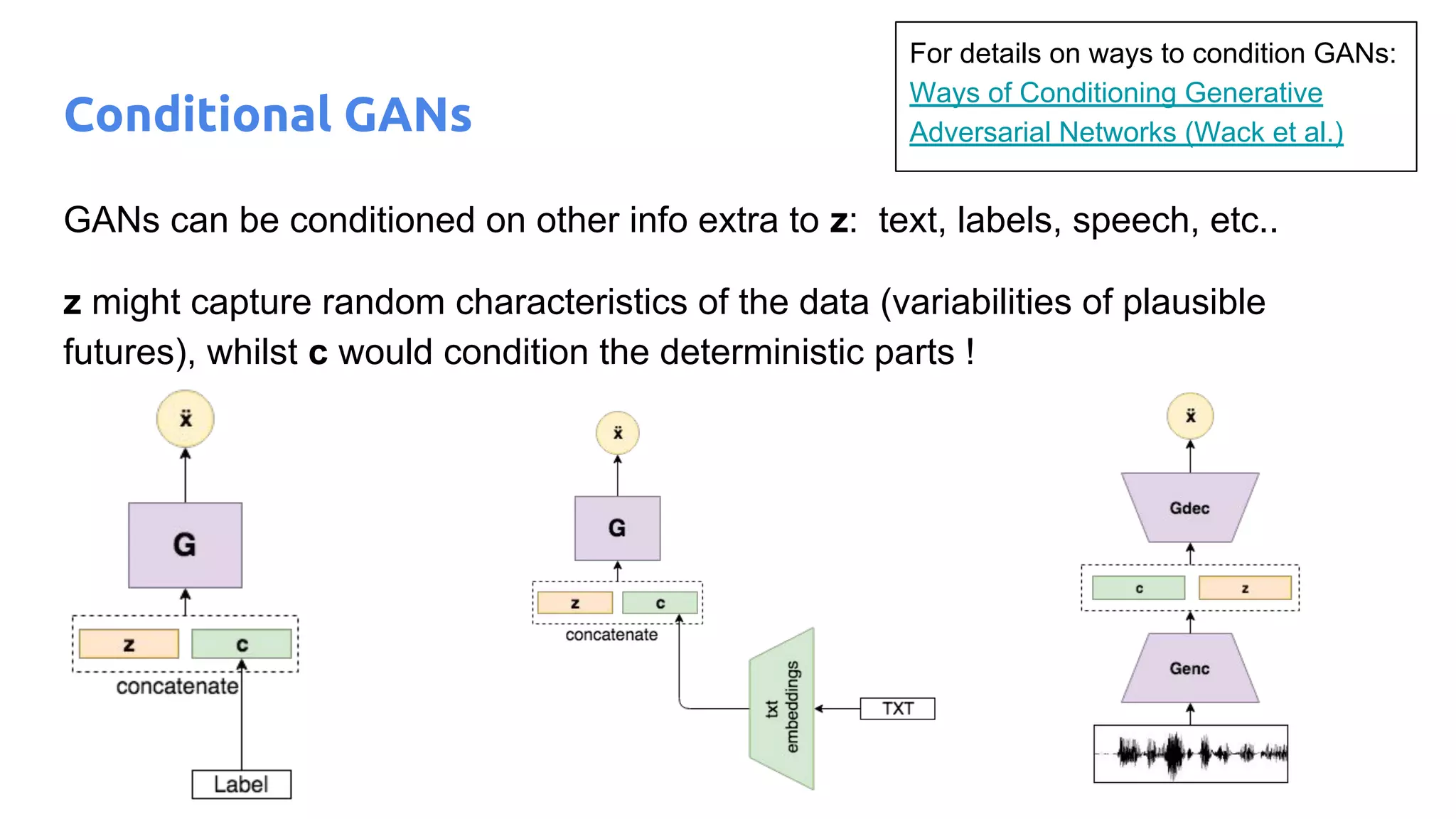 Conditional GANs
GANs can be conditioned on other info extra to z: text, labels, speech, etc..
z might capture random characteristics of the data (variabilities of plausible
futures), whilst c would condition the deterministic parts !
For details on ways to condition GANs:
Ways of Conditioning Generative
Adversarial Networks (Wack et al.)
 