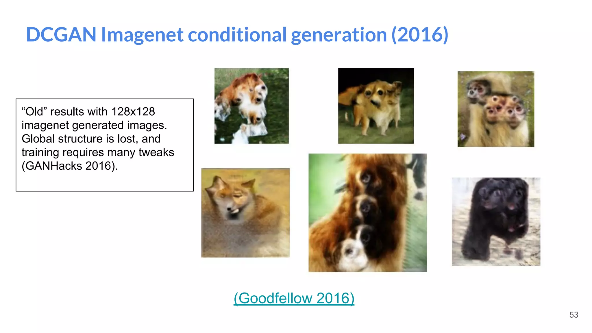 53
DCGAN Imagenet conditional generation (2016)
(Goodfellow 2016)
“Old” results with 128x128
imagenet generated images.
Global structure is lost, and
training requires many tweaks
(GANHacks 2016).
 