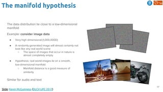 17
The manifold hypothesis
Slide: Kevin McGuinness (DLCV UPC 2017)
The data distribution lie close to a low-dimensional
manifold
Example: consider image data
● Very high dimensional (1,000,000D)
● A randomly generated image will almost certainly not
look like any real world scene
○ The space of images that occur in nature is
almost completely empty
● Hypothesis: real world images lie on a smooth,
low-dimensional manifold
○ Manifold distance is a good measure of
similarity
Similar for audio and text
 