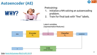 24
Autoencoder (AE)
Slide: Kevin McGuinness (DLCV UPC 2017)
Encoder
W1
hdata Classifier
WC
Latent variables
(representation/features)
prediction
y Loss
(cross entropy)
Pretraining:
1. Initialize a NN solving an autoencoding
problem.
2. Train for final task with “few” labels.
 