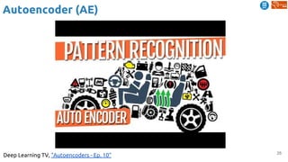 25
Autoencoder (AE)
Deep Learning TV, “Autoencoders - Ep. 10”
 