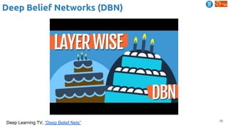 39
Deep Belief Networks (DBN)
Deep Learning TV, “Deep Belief Nets”
 