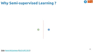45
Slide: Kevin McGuinness (DLCV UPC 2017)
Why Semi-supervised Learning ?
 