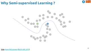 46
Slide: Kevin McGuinness (DLCV UPC 2017)
Why Semi-supervised Learning ?
 