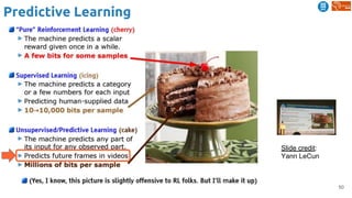 50
Predictive Learning
Slide credit:
Yann LeCun
 