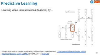 51
Predictive Learning
Srivastava, Nitish, Elman Mansimov, and Ruslan Salakhutdinov. "Unsupervised Learning of Video
Representations using LSTMs." In ICML 2015. [Github]
Learning video representations (features) by...
 