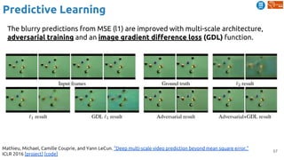 57
Predictive Learning
Mathieu, Michael, Camille Couprie, and Yann LeCun. "Deep multi-scale video prediction beyond mean square error."
ICLR 2016 [project] [code]
The blurry predictions from MSE (l1) are improved with multi-scale architecture,
adversarial training and an image gradient difference loss (GDL) function.
 