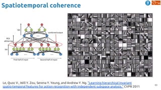 60
Spatiotemporal coherence
Le, Quoc V., Will Y. Zou, Serena Y. Yeung, and Andrew Y. Ng. "Learning hierarchical invariant
spatio-temporal features for action recognition with independent subspace analysis." CVPR 2011
 