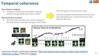62
Temporal coherence
Jayaraman, Dinesh, and Kristen Grauman. "Slow and steady feature analysis: higher order temporal
coherence in video." CVPR 2016. [video]
Slow feature analysis
● Temporal coherence assumption: features
should change slowly over time in video
Steady feature analysis
● Second order changes also small: changes in
the past should resemble changes in the future
Train on triplets of frames from video
Loss encourages nearby frames to have slow
and steady features, and far frames to have
different features
 