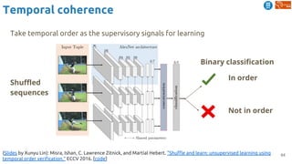 64
Temporal coherence
(Slides by Xunyu Lin): Misra, Ishan, C. Lawrence Zitnick, and Martial Hebert. "Shuffle and learn: unsupervised learning using
temporal order verification." ECCV 2016. [code]
Take temporal order as the supervisory signals for learning
Shuffled
sequences
Binary classification
In order
Not in order
 