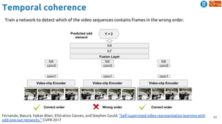 65
Temporal coherence
Fernando, Basura, Hakan Bilen, Efstratios Gavves, and Stephen Gould. "Self-supervised video representation learning with
odd-one-out networks." CVPR 2017
Train a network to detect which of the video sequences contains frames in the wrong order.
 