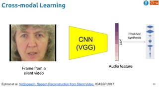 68
Cross-modal Learning
Ephrat et al. Vid2speech: Speech Reconstruction from Silent Video. ICASSP 2017
CNN
(VGG)
Frame from a
silent video
Audio feature
Post-hoc
synthesis
 