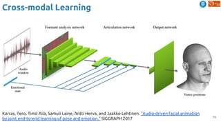 75
Cross-modal Learning
Karras, Tero, Timo Aila, Samuli Laine, Antti Herva, and Jaakko Lehtinen. "Audio-driven facial animation
by joint end-to-end learning of pose and emotion." SIGGRAPH 2017
 