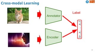 77
Cross-modal Learning
Label
Annotator
Encoder
 