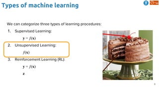 8
Types of machine learning
We can categorize three types of learning procedures:
1. Supervised Learning:
𝐲 = ƒ(𝐱)
2. Unsupervised Learning:
ƒ(𝐱)
3. Reinforcement Learning (RL):
𝐲 = ƒ(𝐱)
𝐳
 