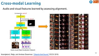 82
Cross-modal Learning
Audio and visual features learned by assessing alignment.
Arandjelović, Relja, and Andrew Zisserman. "Objects that Sound." ECCV 2018.
Audio-visual Object localization Network
 