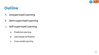 86
Outline
1. Unsupervised Learning
2. Semi-supervised Learning
3. Self-supervised Learning
a. Predictive Learning
b. Learning by verification
c. Cross-modal Learning
 