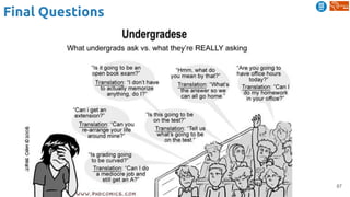 87
Final Questions
 