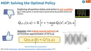 Deep Reinforcement Learning: MDP & DQN - Xavier Giro-i-Nieto - UPC ...