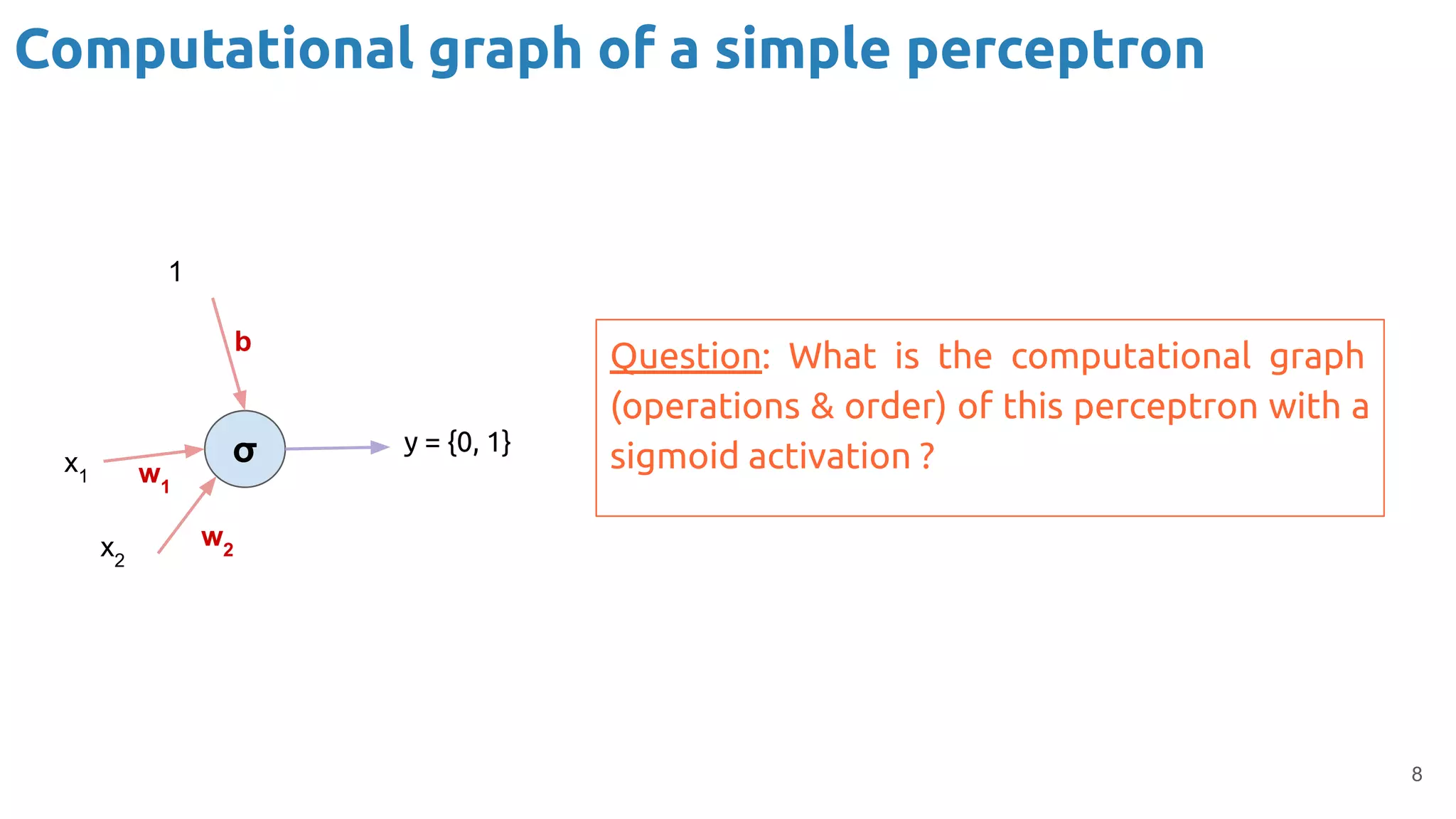 Computational graph of a simple perceptron
8
σ
1
x1
x2
y = {0, 1}
b
w1
w2
Question: What is the computational graph
(operations & order) of this perceptron with a
sigmoid activation ?
 