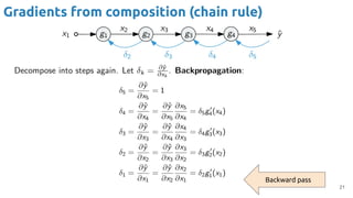 Backpropagation for Neural Networks | PDF