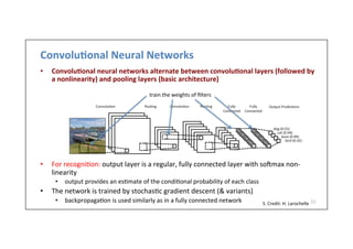 Convolu)onal	
  Neural	
  Networks	
  
•  Convolu)onal	
  neural	
  networks	
  alternate	
  between	
  convolu)onal	
  layers	
  (followed	
  by	
  
a	
  nonlinearity)	
  and	
  pooling	
  layers	
  (basic	
  architecture)	
  
•  For	
  recogni-on:	
  output	
  layer	
  is	
  a	
  regular,	
  fully	
  connected	
  layer	
  with	
  sohmax	
  non-­‐
linearity	
  
•  output	
  provides	
  an	
  es-mate	
  of	
  the	
  condi-onal	
  probability	
  of	
  each	
  class	
  
•  The	
  network	
  is	
  trained	
  by	
  stochas-c	
  gradient	
  descent	
  (&	
  variants)	
  
•  backpropaga-on	
  is	
  used	
  similarly	
  as	
  in	
  a	
  fully	
  connected	
  network	
   11	
  S.	
  Credit:	
  H.	
  Larochelle	
  
train	
  the	
  weights	
  of	
  ﬁlters	
  
 