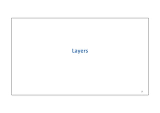 Layers	
  
14	
  
 
