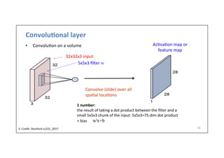Convolu)onal	
  layer	
  
18	
  
32x32x3	
  input	
  
5x5x3	
  ﬁlter	
  w
Ac-va-on	
  map	
  or	
  
feature	
  map	
  
Convolve	
  (slide)	
  over	
  all	
  
spa-al	
  loca-ons	
  
1	
  number:	
  
the	
  result	
  of	
  taking	
  a	
  dot	
  product	
  between	
  the	
  ﬁlter	
  and	
  a	
  
small	
  5x5x3	
  chunk	
  of	
  the	
  input:	
  5x5x3=75-­‐dim	
  dot	
  product	
  
+	
  bias	
  	
  	
  	
  	
  	
  wtx+b
S.	
  Credit:	
  Stanford	
  cs231_2017	
  	
  
•  Convolu-on	
  on	
  a	
  volume	
  
 