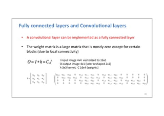 Fully	
  connected	
  layers	
  and	
  Convolu)onal	
  layers	
  
	
  
•  A	
  convolu-onal	
  layer	
  can	
  be	
  implemented	
  as	
  a	
  fully	
  connected	
  layer	
  
•  The	
  weight	
  matrix	
  is	
  a	
  large	
  matrix	
  that	
  is	
  mostly	
  zero	
  except	
  for	
  certain	
  
blocks	
  (due	
  to	
  local	
  connec-vity)	
  
35	
  
I	
  input	
  image	
  4x4	
  	
  vectorized	
  to	
  16x1	
  
O	
  output	
  image	
  4x1	
  (later	
  reshaped	
  2x2)	
  
h	
  3x3	
  kernel;	
  	
  C	
  16x4	
  (weights)	
  
 