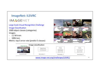 ImageNet:	
  ILSVRC	
  
49	
  
Image	
  Classiﬁca-on	
  
1000	
  object	
  classes	
  (categories)	
  
Images:	
  
-­‐  1.2	
  M	
  train	
  
-­‐  100k	
  test.	
  
Metric:	
  top	
  5	
  error	
  rate	
  (predict	
  5	
  classes)	
  
Large	
  Scale	
  Visual	
  Recogni-on	
  Challenge	
  
www.image-­‐net.org/challenges/LSVRC/	
  
 