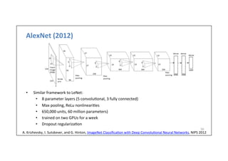 AlexNet	
  (2012)	
  
	
  
	
  
•  Similar	
  framework	
  to	
  LeNet:	
  
•  8	
  parameter	
  layers	
  (5	
  convolu-onal,	
  3	
  fully	
  connected)	
  
•  Max	
  pooling,	
  ReLu	
  nonlineari-es	
  
•  650,000	
  units,	
  60	
  million	
  parameters)	
  
•  trained	
  on	
  two	
  GPUs	
  for	
  a	
  week	
  
•  Dropout	
  regulariza-on	
  
50	
  
A.	
  Krizhevsky,	
  I.	
  Sutskever,	
  and	
  G.	
  Hinton,	
  ImageNet	
  Classiﬁca-on	
  with	
  Deep	
  Convolu-onal	
  Neural	
  Networks,	
  NIPS	
  2012	
  
 