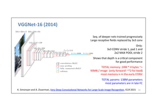 VGGNet-­‐16	
  (2014)	
  
53	
  K.	
  Simonyan	
  and	
  A.	
  Zisserman,	
  Very	
  Deep	
  Convolu-onal	
  Networks	
  for	
  Large-­‐Scale	
  Image	
  Recogni-on,	
  ICLR	
  2015	
  
Seq.	
  of	
  deeper	
  nets	
  trained	
  progressively	
  
Large	
  recep-ve	
  ﬁelds	
  replaced	
  by	
  3x3	
  conv	
  
	
  
Only:	
  
3x3	
  CONV	
  stride	
  1,	
  pad	
  1	
  and	
  
2x2	
  MAX	
  POOL	
  stride	
  2	
  
	
  
Shows	
  that	
  depth	
  is	
  a	
  cri-cal	
  component	
  	
  
for	
  good	
  performance	
  
	
  
TOTAL	
  memory:	
  24M	
  *	
  4	
  bytes	
  ~=	
  	
  
93MB	
  /	
  image	
  	
  (only	
  forward!	
  ~*2	
  for	
  bwd)	
  
most	
  memory	
  is	
  in	
  the	
  early	
  CONV	
  
	
  
TOTAL	
  params:	
  138M	
  parameters	
  
most	
  parameters	
  are	
  in	
  late	
  FC	
  
 