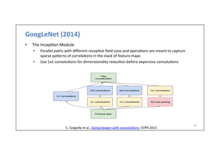 GoogLeNet	
  (2014)	
  
•  The	
  Incep-on	
  Module	
  
•  Parallel	
  paths	
  with	
  diﬀerent	
  recep-ve	
  ﬁeld	
  sizes	
  and	
  opera-ons	
  are	
  meant	
  to	
  capture	
  
sparse	
  palerns	
  of	
  correla-ons	
  in	
  the	
  stack	
  of	
  feature	
  maps	
  
•  Use	
  1x1	
  convolu-ons	
  for	
  dimensionality	
  reduc-on	
  before	
  expensive	
  convolu-ons	
  
55	
  
	
  C.	
  Szegedy	
  et	
  al.,	
  Going	
  deeper	
  with	
  convolu-ons,	
  CVPR	
  2015	
  
 