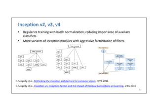 Incep)on	
  v2,	
  v3,	
  v4	
  
•  Regularize	
  training	
  with	
  batch	
  normaliza-on,	
  reducing	
  importance	
  of	
  auxiliary	
  
classiﬁers	
  
•  More	
  variants	
  of	
  incep-on	
  modules	
  with	
  aggressive	
  factoriza-on	
  of	
  ﬁlters	
  
57	
  
	
  C.	
  Szegedy	
  et	
  al.,	
  Rethinking	
  the	
  incep-on	
  architecture	
  for	
  computer	
  vision,	
  CVPR	
  2016	
  
	
  C.	
  Szegedy	
  et	
  al.,	
  Incep-on-­‐v4,	
  Incep-on-­‐ResNet	
  and	
  the	
  Impact	
  of	
  Residual	
  Connec-ons	
  on	
  Learning,	
  arXiv	
  2016	
  
 