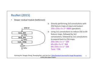 ResNet	
  (2015)	
  
•  Deeper	
  residual	
  module	
  (bolleneck)	
  
60	
  
¤  Directly	
  performing	
  3x3	
  convolu-ons	
  with	
  
256	
  feature	
  maps	
  at	
  input	
  and	
  output:	
  	
  
256	
  x	
  256	
  x	
  3	
  x	
  3	
  ~	
  600K	
  opera-ons	
  
¤  Using	
  1x1	
  convolu-ons	
  to	
  reduce	
  256	
  to	
  64	
  
feature	
  maps,	
  followed	
  by	
  3x3	
  
convolu-ons,	
  followed	
  by	
  1x1	
  convolu-ons	
  
to	
  expand	
  back	
  to	
  256	
  maps:	
  
256	
  x	
  64	
  x	
  1	
  x	
  1	
  ~	
  16K	
  
64	
  x	
  64	
  x	
  3	
  x	
  3	
  ~	
  36K	
  
64	
  x	
  256	
  x	
  1	
  x	
  1	
  ~	
  16K	
  
Total:	
  ~70K	
  
Kaiming	
  He,	
  Xiangyu	
  Zhang,	
  Shaoqing	
  Ren,	
  and	
  Jian	
  Sun,	
  Deep	
  Residual	
  Learning	
  for	
  Image	
  Recogni-on,	
  
CVPR	
  2016	
  (Best	
  Paper)	
  
 