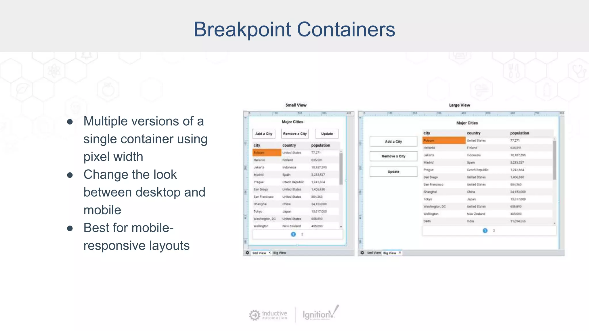 Breakpoint Containers
● Multiple versions of a
single container using
pixel width
● Change the look
between desktop and
mobile
● Best for mobile-
responsive layouts
 