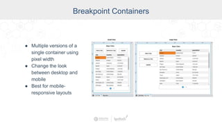 Breakpoint Containers
● Multiple versions of a
single container using
pixel width
● Change the look
between desktop and
mobile
● Best for mobile-
responsive layouts
 