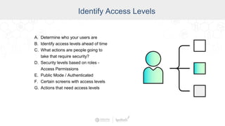 Identify Access Levels
A. Determine who your users are
B. Identify access levels ahead of time
C. What actions are people going to
take that require security?
D. Security levels based on roles -
Access Permissions
E. Public Mode / Authenticated
F. Certain screens with access levels
G. Actions that need access levels
 