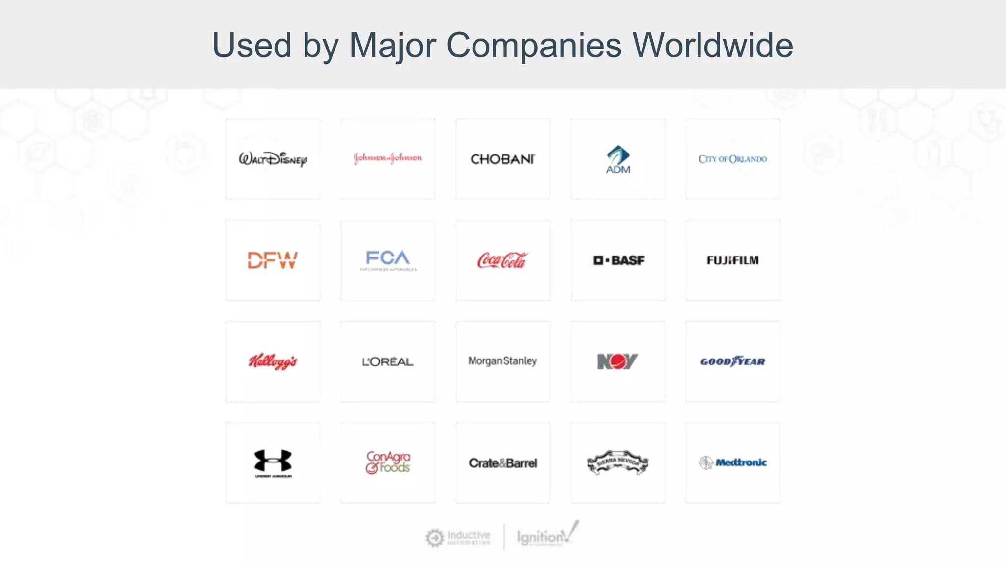 Used by Major Companies Worldwide
 