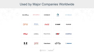 Used by Major Companies Worldwide
 