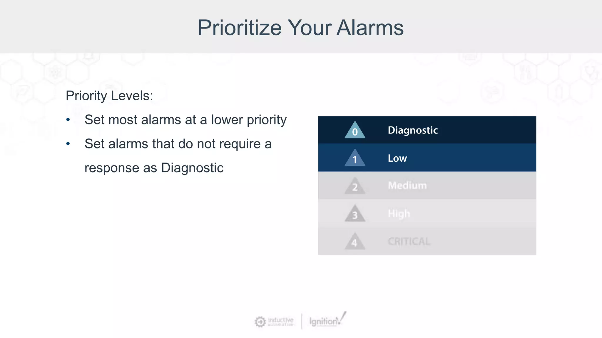 Prioritize Your Alarms
Priority Levels:
• Set most alarms at a lower priority
• Set alarms that do not require a
response as Diagnostic
 