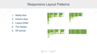 Layout Shifter Design Like a Pro: Basics of Building Mobile-Responsive HMIs | PPTX