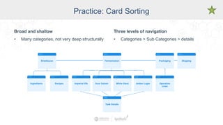 Navigation Scheme Example Design Like a Pro: Building Better HMI Navigation Schemes | PPTX