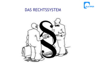 DAS RECHTSSYSTEM

 