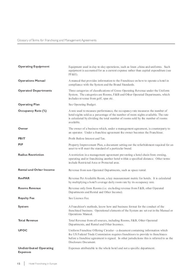 Casino management glossary